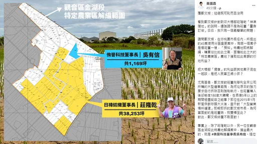 鄭文燦駁助金主獵農地 黃國昌再開砲:是把人民當三歲小孩?