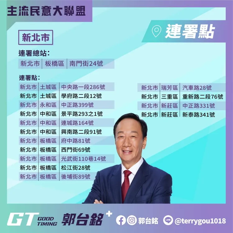 郭台銘在新北新增多處連署站。郭台銘臉書