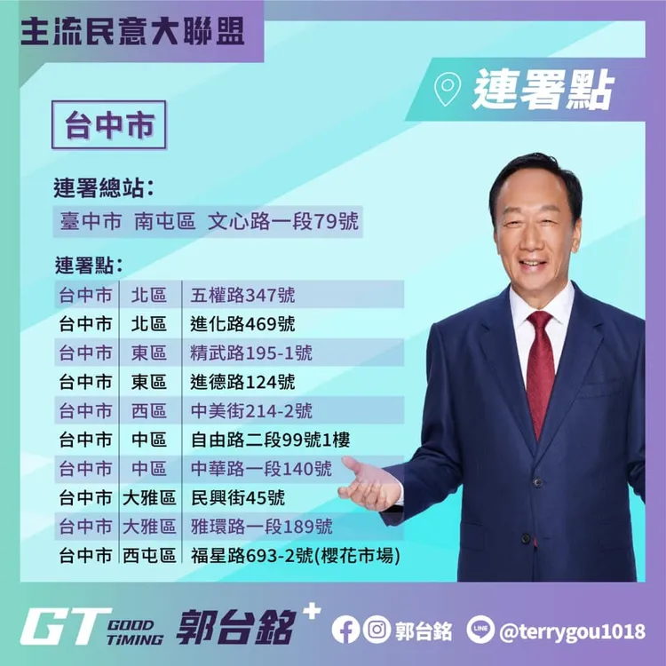 郭台銘在台中增設許多連署站點。郭台銘臉書