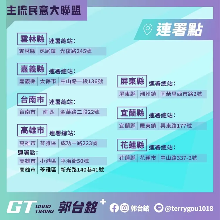 雲嘉南、高雄等處也有連署站。郭台銘臉書