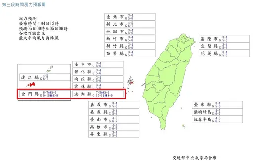 明天續放颱風假？　風力預測2縣市達標