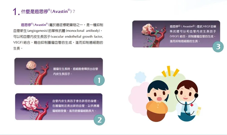 癌思停「病患用藥指引」。翻攝衛教手冊