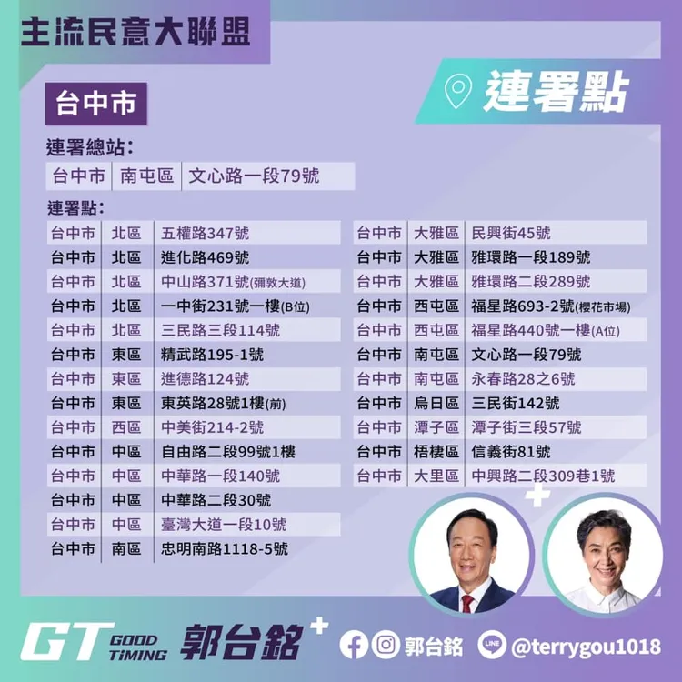 台中市連署站點。翻攝自郭台銘臉書