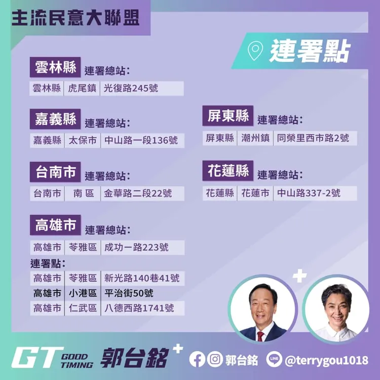 雲林、嘉義、台南、高雄、屏東、花蓮新增連署站點。翻攝自郭台銘臉書