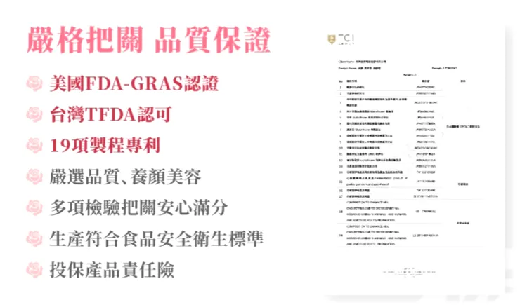 ▲「娘家美日皙」獲得美國FDA-GRAS字號以及台灣TFDA的認可，並擁有19項製程專利。