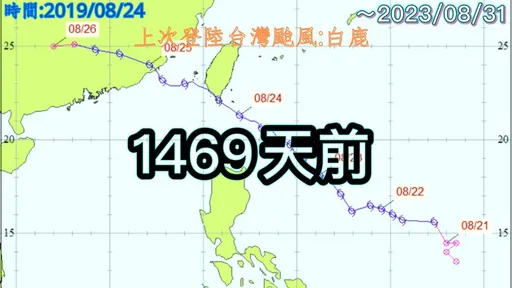 海葵颱風可能登陸台灣!將刷新2記錄 其中一項是6年前