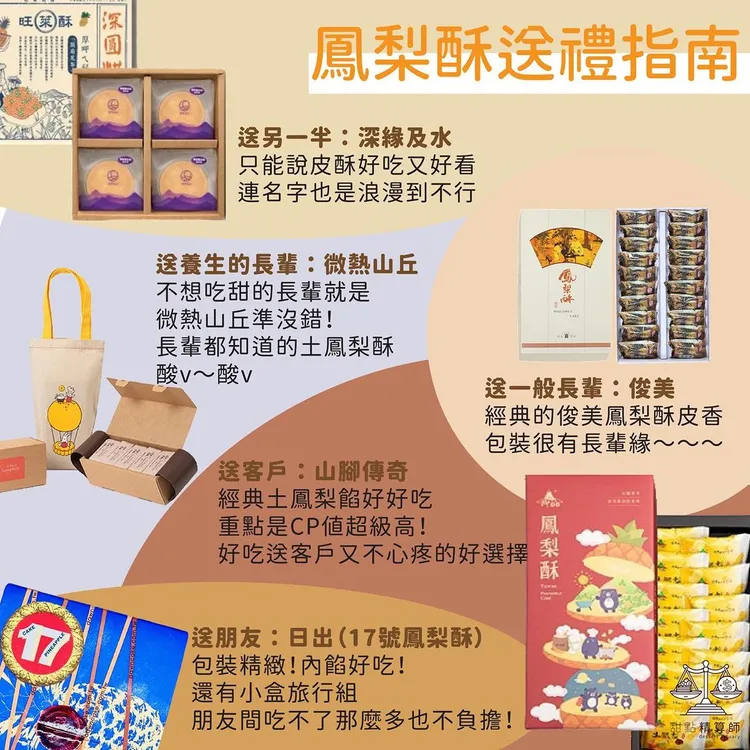翻攝自甜點精算師IG「dessert_cake_foodie」