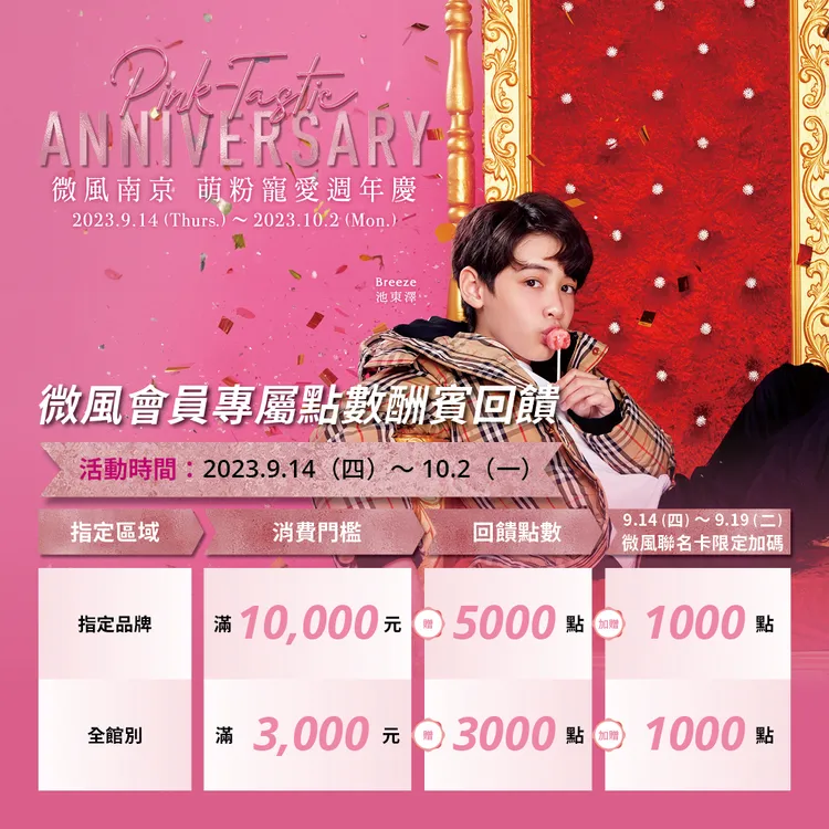 【微風南京】週年慶期間，會員專屬酬賓回饋滿千送千點，單日單筆消費滿6,000元以上，同樣有機會抽中價值10萬的長榮航空電子交換機票。