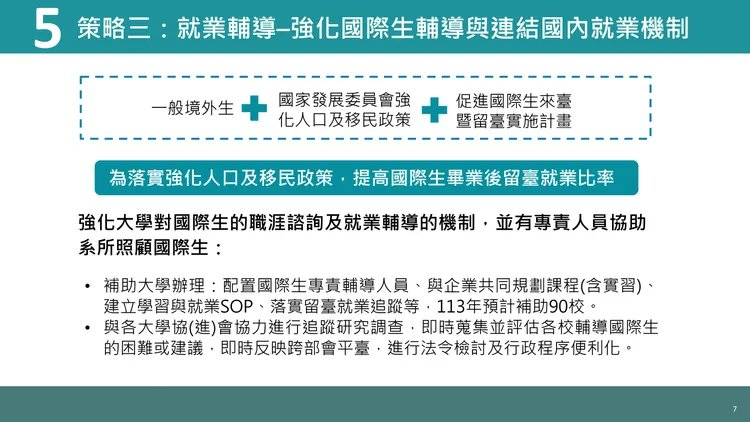 促進國際生來台暨留台實施計畫包含強化國際生的職涯諮詢及就業輔導。教育部提供