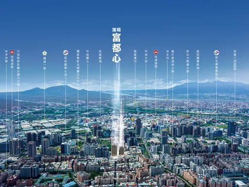 大新莊國家級建設翻新地貌 副都心這個建案CP值超高