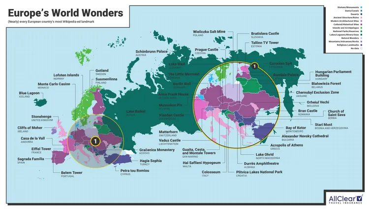 翻攝Allclear網站