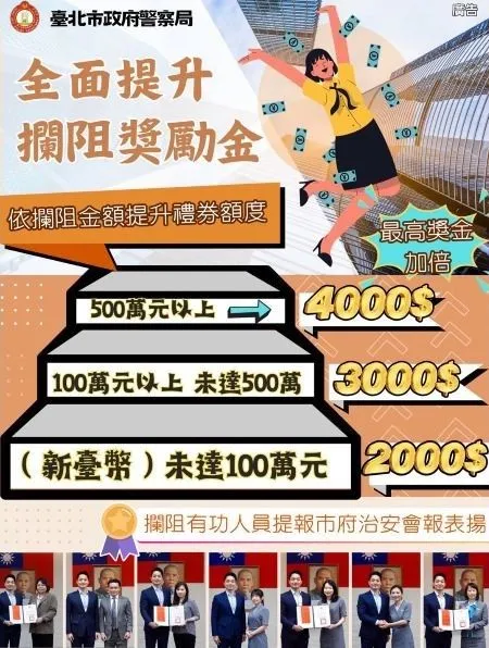 檢舉詐騙車手可領獎金2萬元，已有3位民眾領到。翻攝畫面