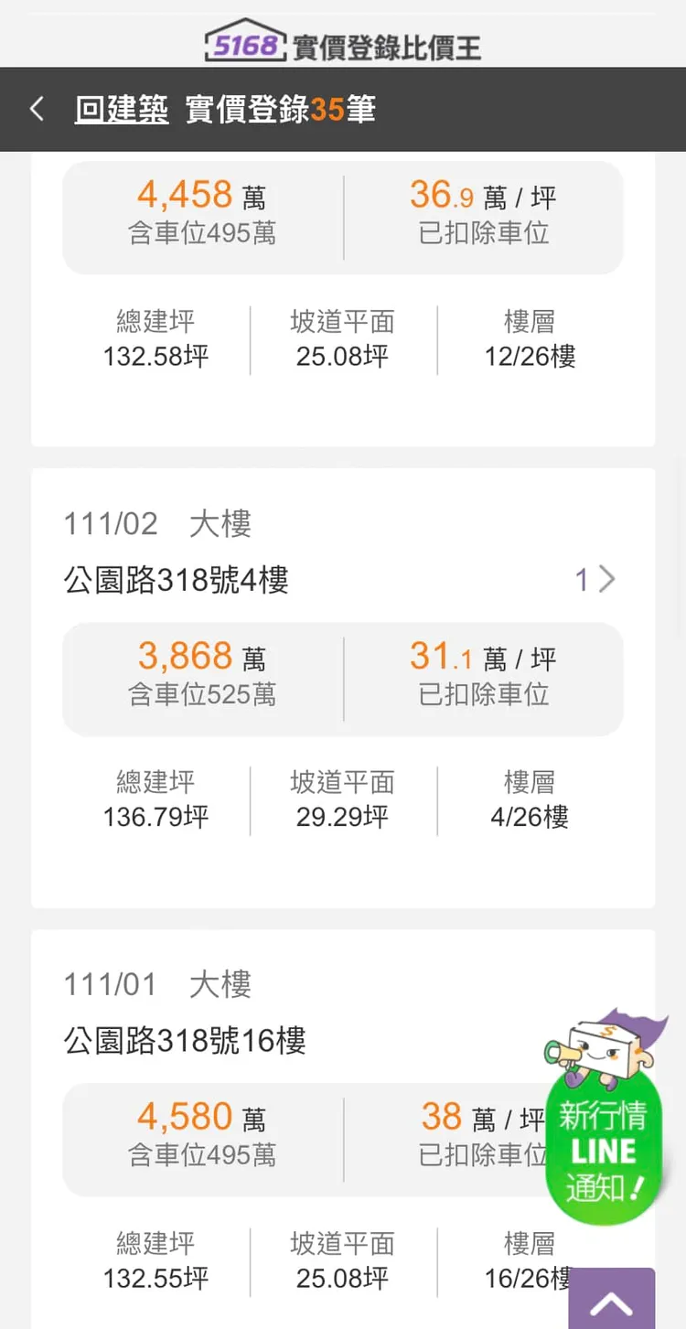 林智群去查過該房子（回建築）的實價登錄。翻攝林智群臉書