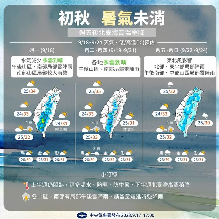 本周天氣概況。翻攝中央氣象署臉書