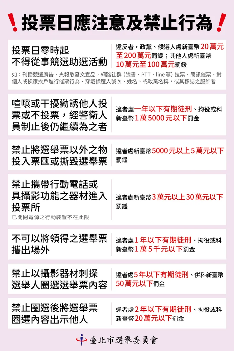 投票7大NG行為與罰則表。北市選委會提供