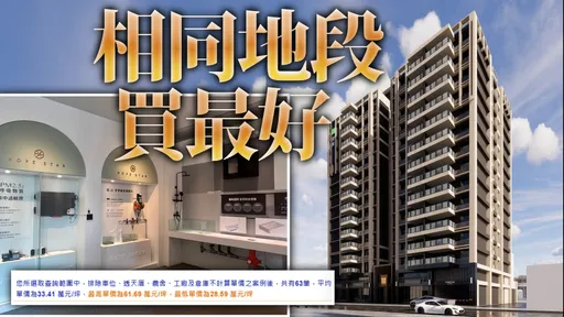 仁武澄德特區成一級戰區 浤圃「希望之星」創價銷售3周再賣14戶