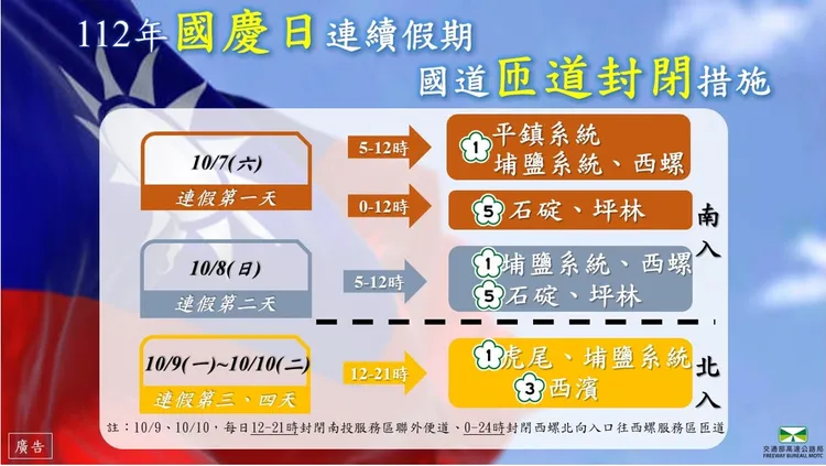 國慶日連續假期國道匝道封閉措施。高公局提供