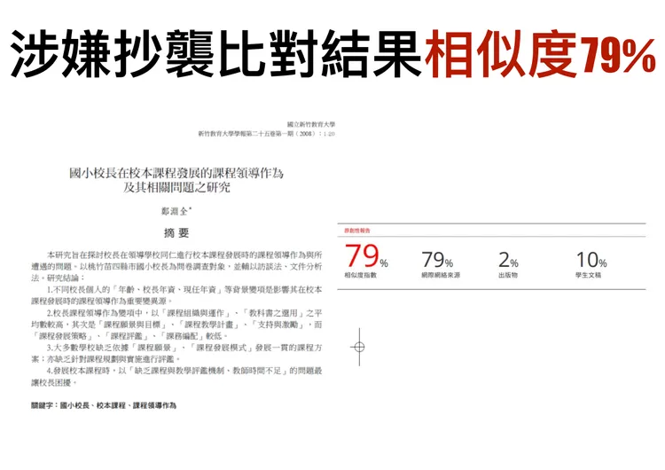 立委王鴻薇踢爆國教院院長論文抄襲。王鴻薇辦公室提供