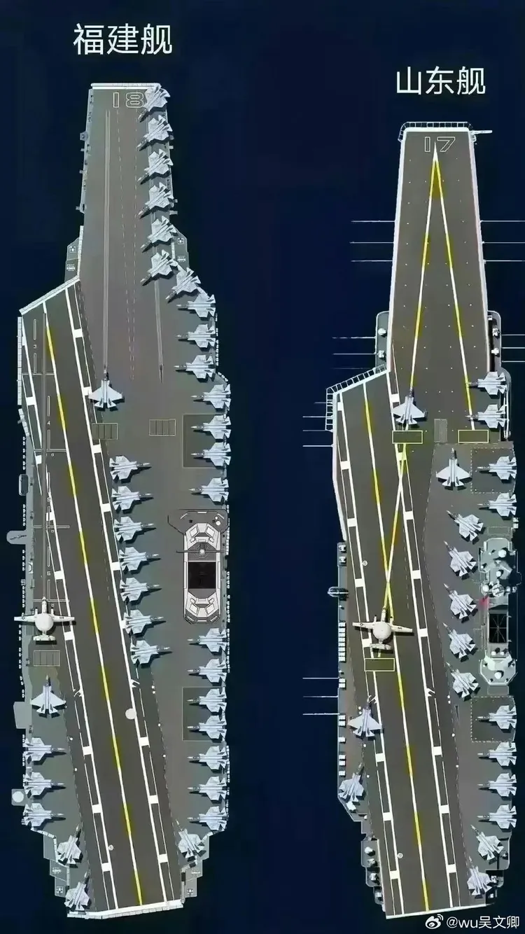 有部落客以照片比較，指出福建艦甲板面積大於山東艦。翻攝微博