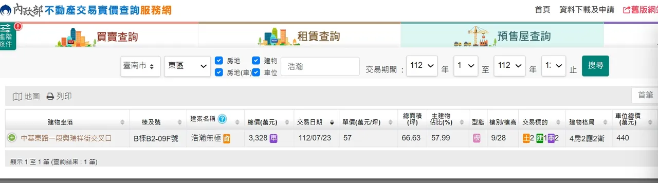 建案實登內容