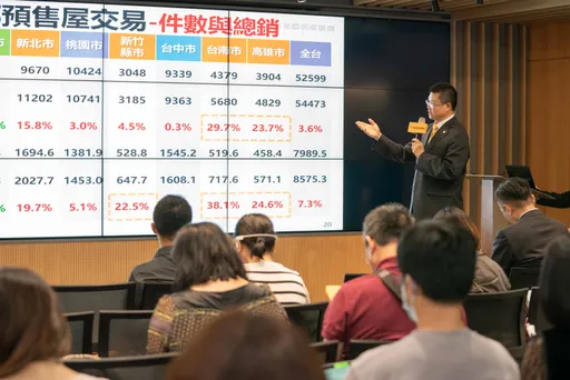 打炒房效益有限 永慶民調7成民眾認近1年房價漲逾5%
