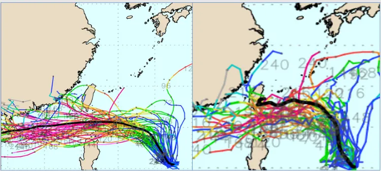 最新(29日20時)歐洲(ECMWF)系集模式模擬(左圖)顯示，菲律賓東方海面的輕颱「小犬」，其系集平均路徑偏西進行，穿過巴士海峽。最新美國(GEFS)系集模式模擬(右圖)則顯示，「小犬」除了偏西進行的機率外，在距離呂宋島東方約1千里處，亦有向北迴轉遠離的機率。 (圖擷自weathernerds)取自氣象署