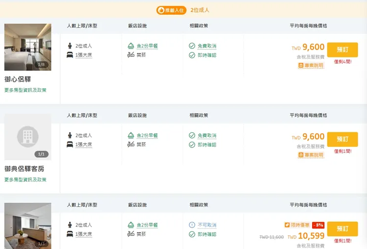 目前已經恢復原價。翻攝自易遊網