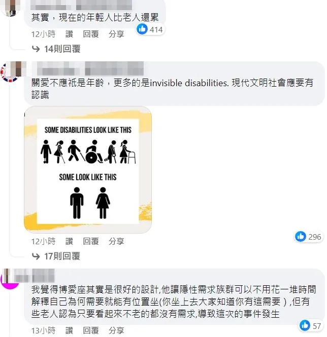 還有人說「其實，現在的年輕人比老人還累」。翻攝自臉書「路上觀察學院」