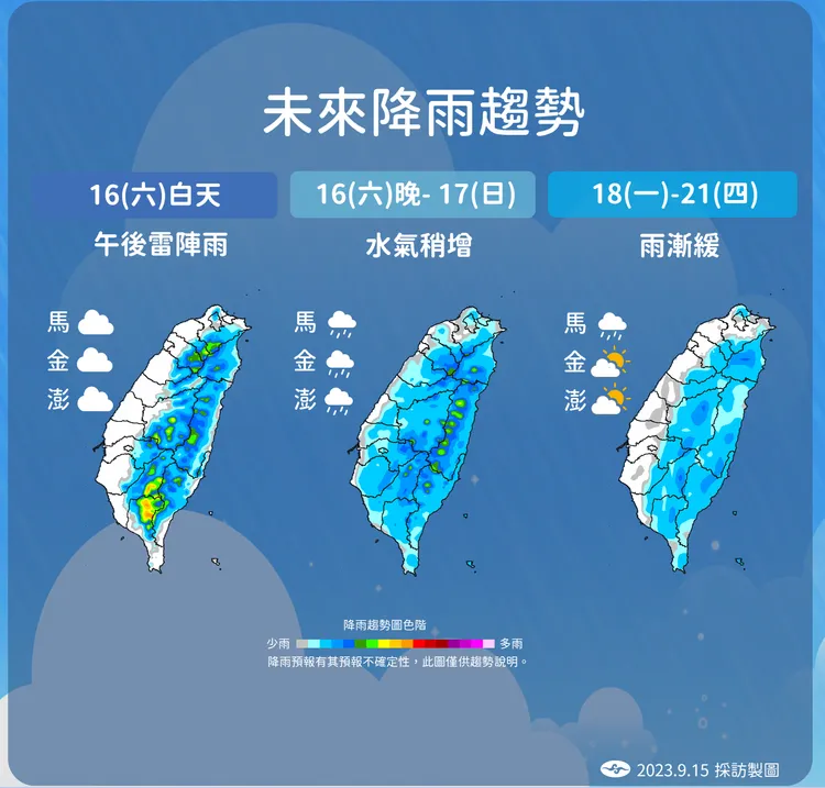 近期降雨趨勢。氣象署提供