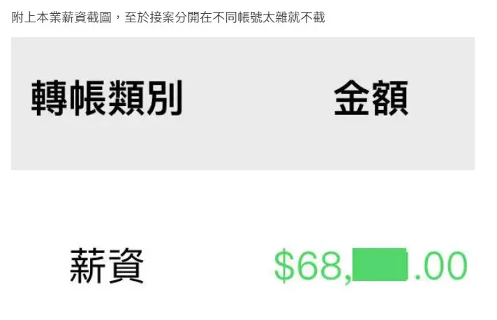 網友公布他本薪62k，加上接案為自己加薪，今年月收入已穩定突破10萬。翻攝《Dcard》論壇