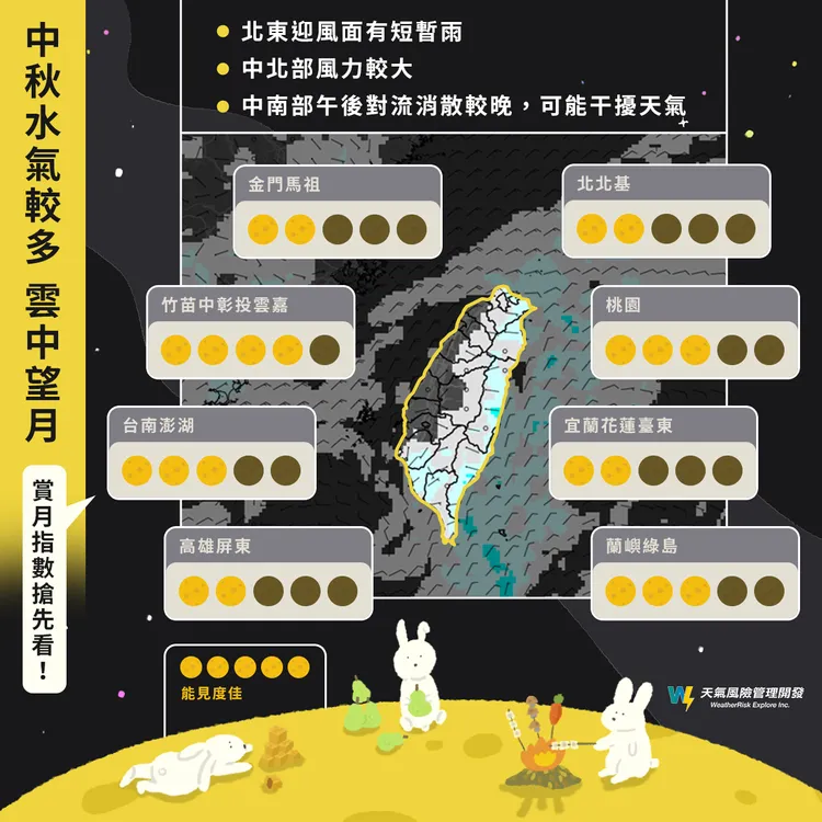 全台賞月指數，7縣市奪4星最高。翻攝自天氣風險臉書