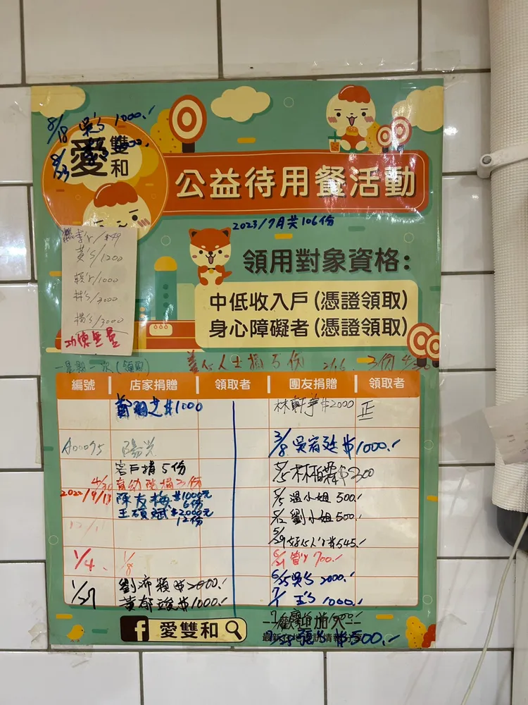 店內善心人士捐的待用餐費，大多是幾百至幾千元，這次二姐慷慨解囊，也是店家目前為止收到的最大一筆善款。黃楷棟攝