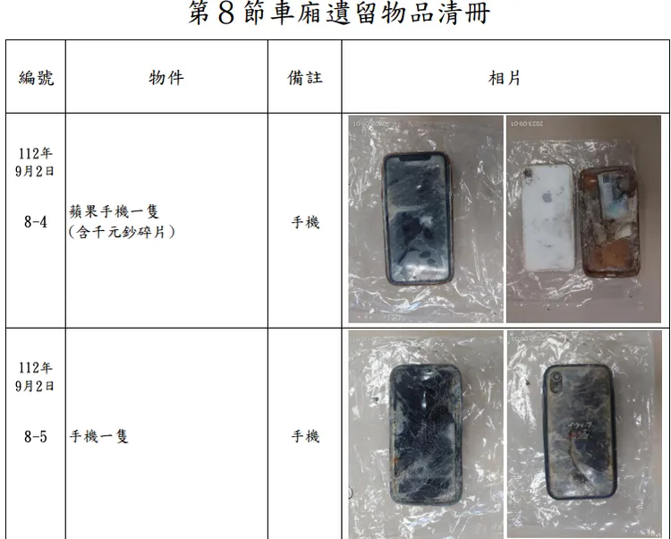 第八節車廂遺落不少碎裂的手機。翻攝台鐵網站