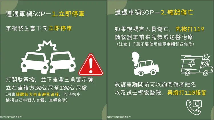 車禍SOP。翻攝自衛福部1957福利諮詢專線