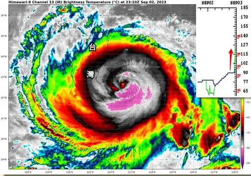 海葵颱風長「針眼」 專家喊不妙!快速增強上看強颱