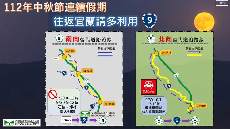 中秋節連續假期國5替代道路。高公局提供