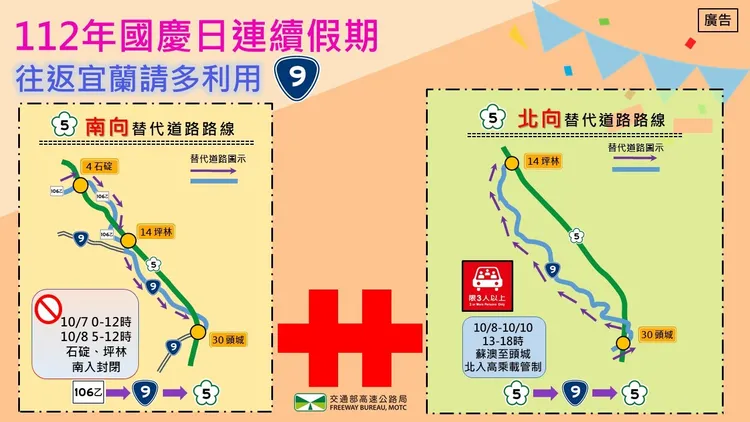 國慶日連續假期國5替代道路。高公局提供