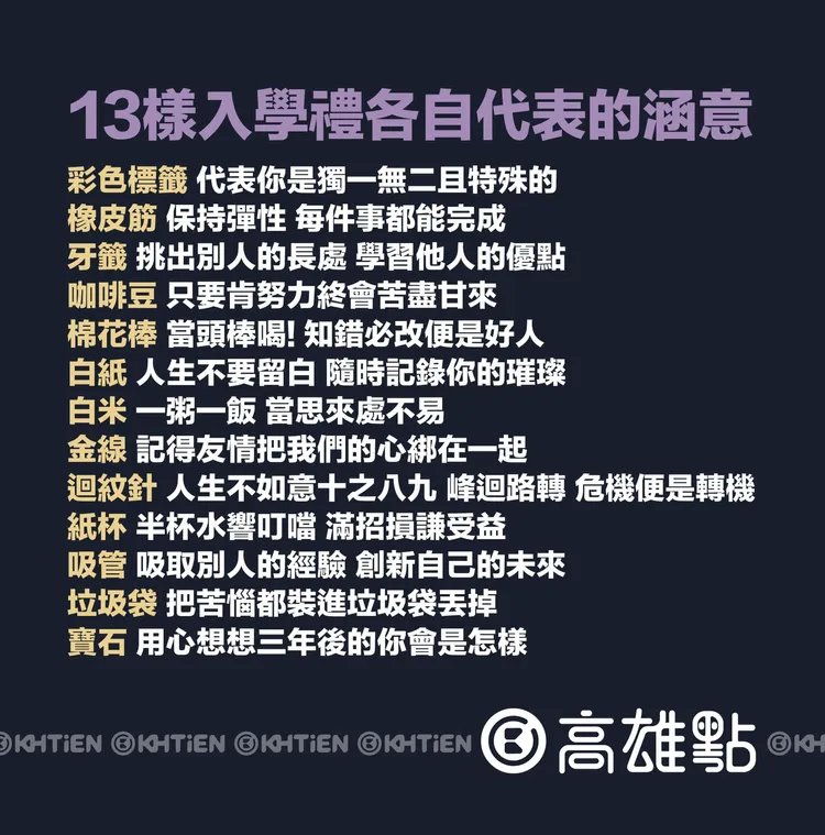 國中13樣入學禮的意涵。翻攝臉書「高雄點Kaohsiungtien」