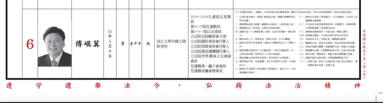 傅崐萁參選並未把廣州暨南大學博士班當最高學歷。翻攝中選會網頁