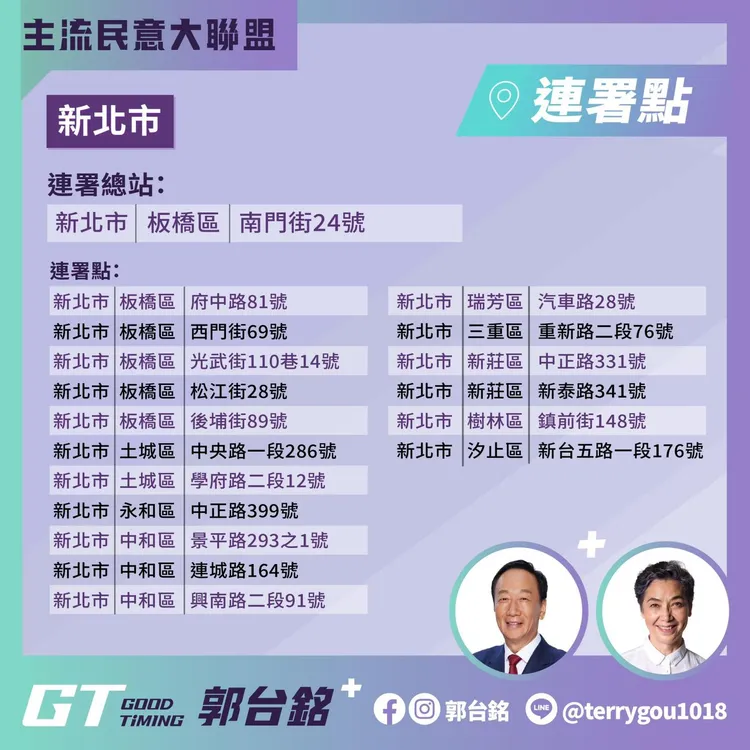 新北市新增連署站點。翻攝自郭台銘臉書