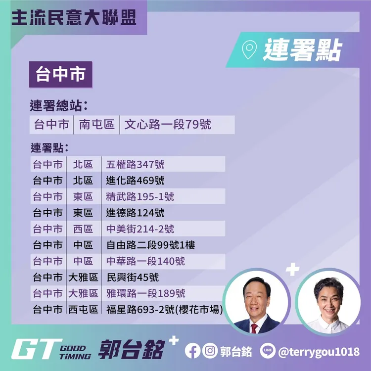 台中市新增連署站點。翻攝自郭台銘臉書