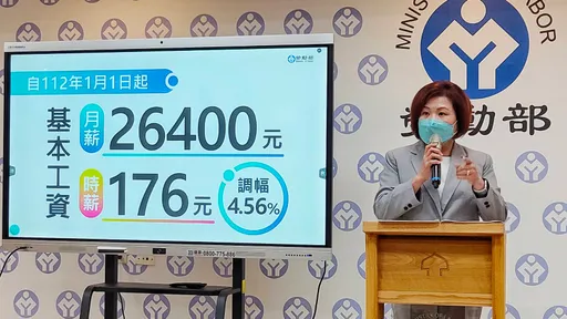 政院拍板「最低工资法」!工资审议列参采指标 不再劳资角力喊价
