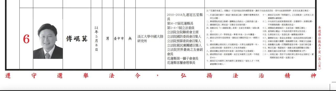 經查選舉公報,傅崐萁學歷未列「中國廣州暨南大學」。翻攝中選會