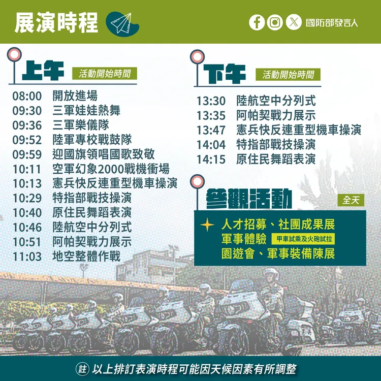 表演節目內容。