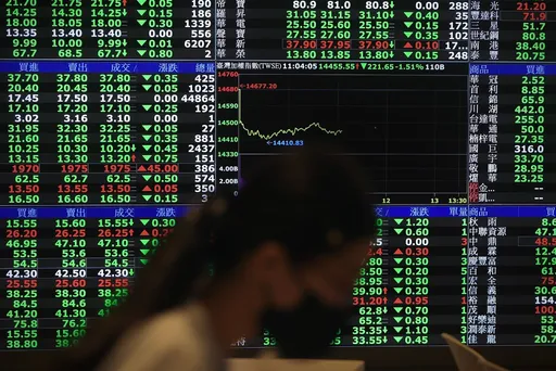 美股今晚恢復開盤 台股尾盤翻紅收漲1.92點、台積電跌5元