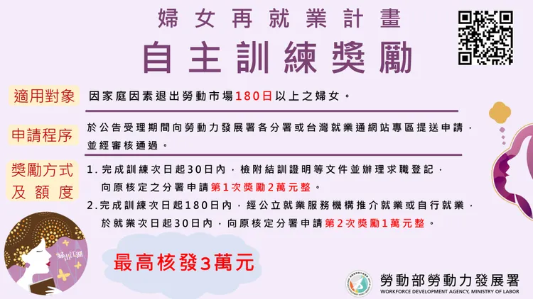 「自主訓練獎勵」計畫內容。勞動部提供