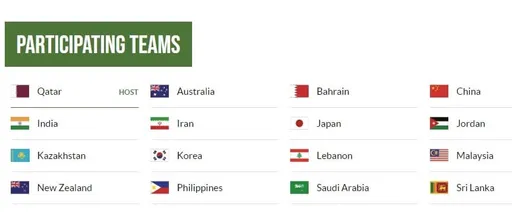 U16亚青篮球台湾参赛权被取消　小国手白练了！ 篮协发声明强调这件事