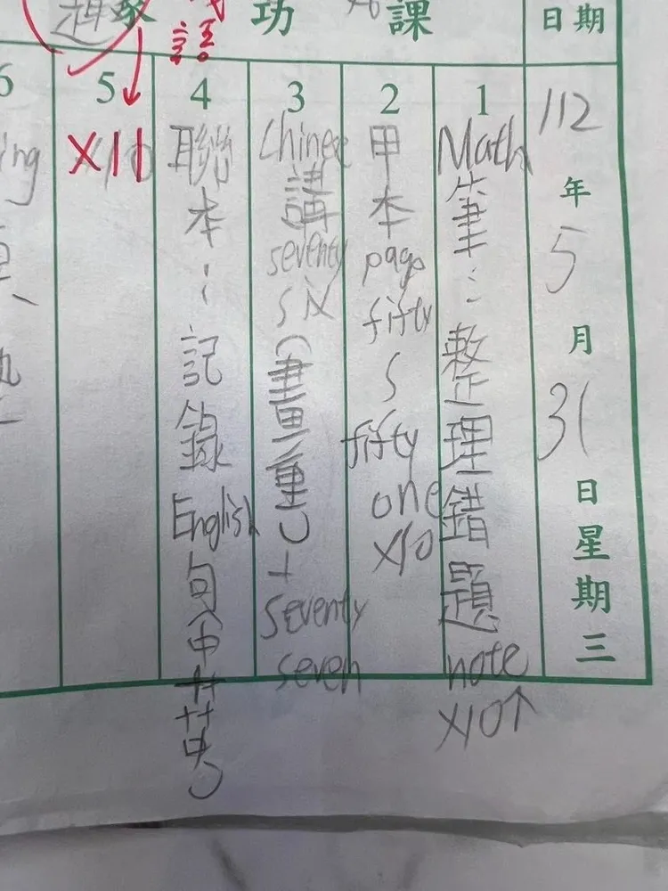 孩子聯絡簿中英文交雜的寫法，讓家長看了不明所以。翻攝自論壇PTT