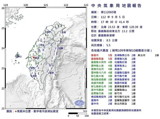 嘉義地震網傳停水停電　水電公司回應了