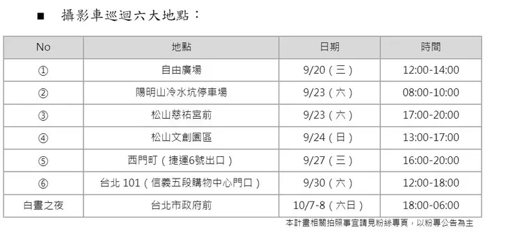 JR攝影巡迴車時程表。文化局提供